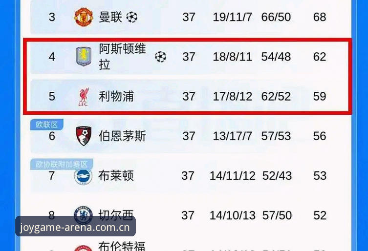 欧联杯决赛深度评测：维拉3-0完胜，盈嘉体育平台见证30年冠军荒终结