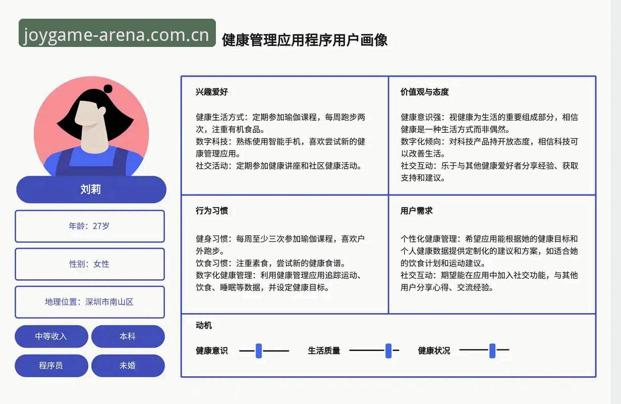 资深用户分析：皇家社会引援新思路——迪奥戈·莱特能否胜任后防核心？