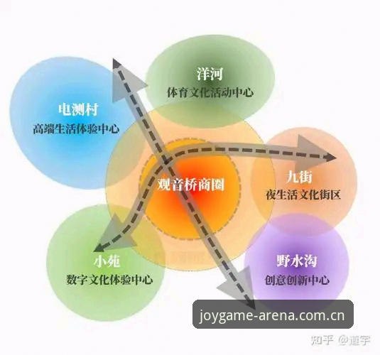 盈嘉体育官方渠道 盈嘉体育官方渠道使用指南:注册、下载与账户管理全解析